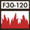 Пожароустойчивость F30-F120